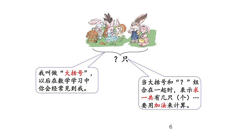 5.5 用加法解决问题课件PPT06