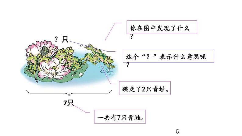 5.6 用减法解决问题课件PPT05