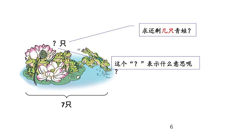 5.6 用减法解决问题课件PPT06