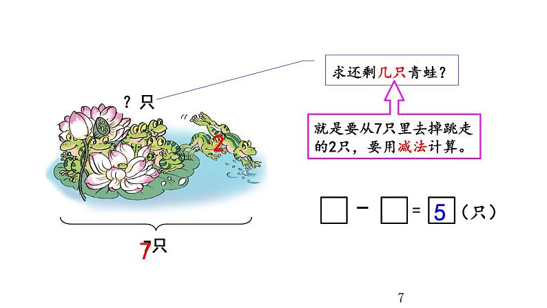 5.6 用减法解决问题课件PPT07