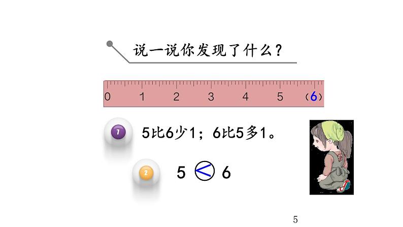 5.2 6和7的基数含义和序数含义课件PPT05