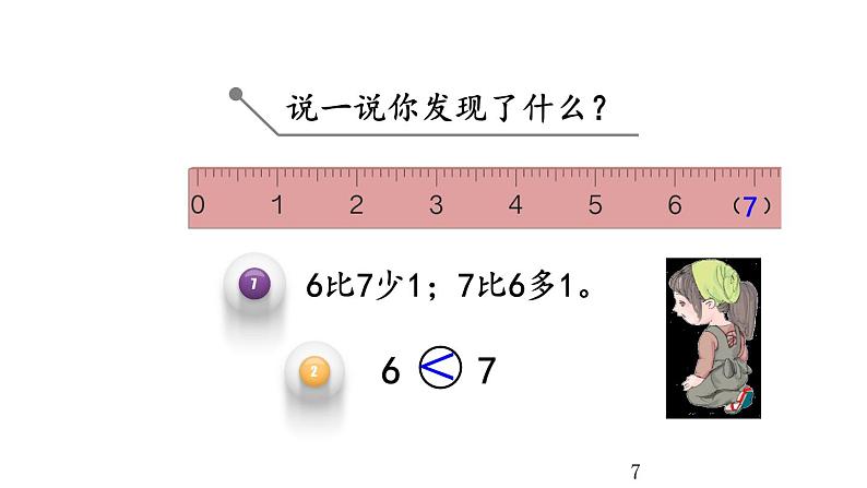 5.2 6和7的基数含义和序数含义课件PPT07