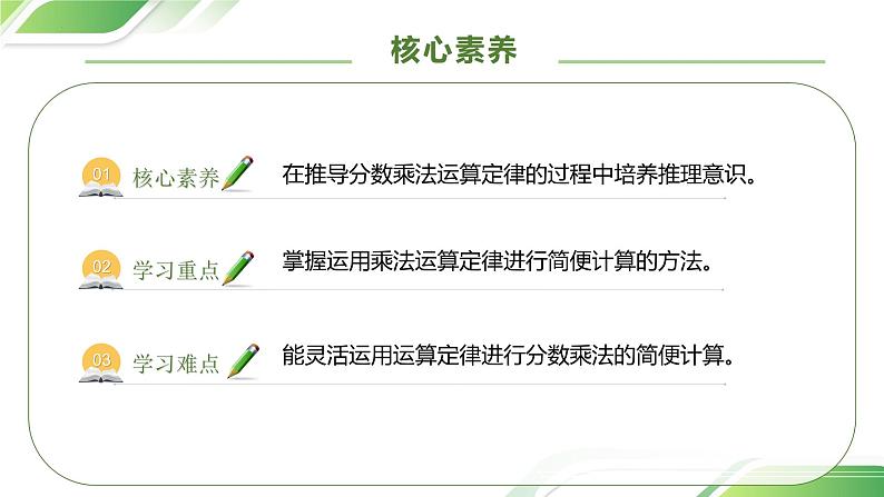 1.7分数乘法的简便运算课件、作业和教学计05