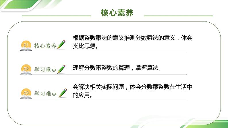 1.1 分数乘整数（教学课件）-（素养达标）六年级数学上册人教版第5页