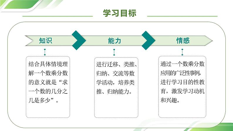 1.2一个数乘分数的课件、作业和教学设计04