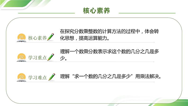 1.2一个数乘分数的课件、作业和教学设计05