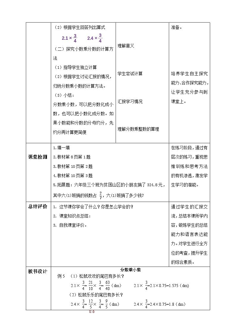1.5 小数乘分数（教学设计）-（素养达标）六年级数学上册人教版第2页