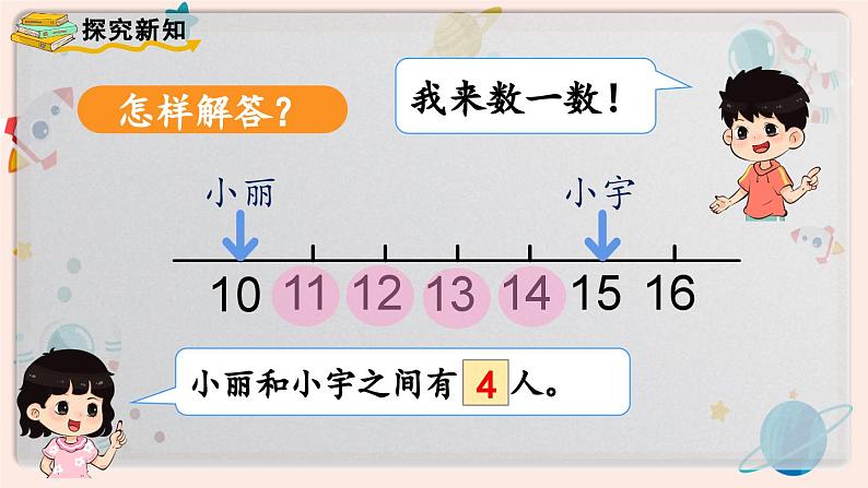 【最新教材插图】人教版小学一年级数学上册第一单元第四课时《 解决问题》精品课件第6页