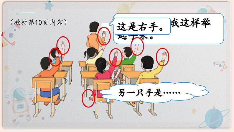 【最新教材插图】人教版小学一年级数学上册第二单元第二课时《左、右》精品课件第3页