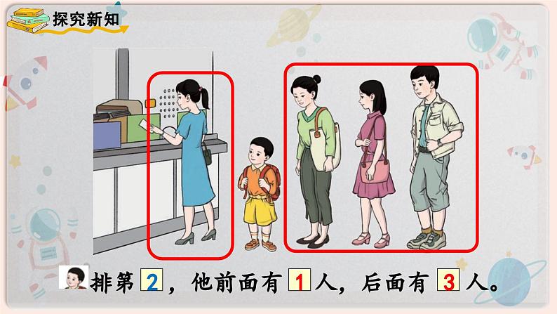 【最新教材插图】人教版小学一年级数学上册第三单元第二课时《比大小》精品课件05