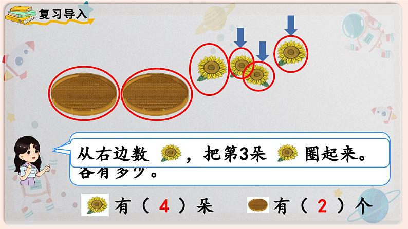 【最新教材插图】人教版小学一年级数学上册第三单元第四课时《分与合》精品课件02