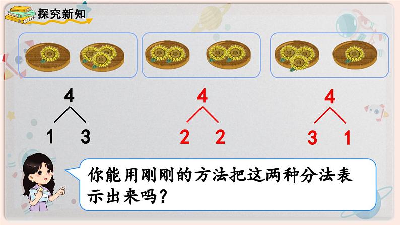 【最新教材插图】人教版小学一年级数学上册第三单元第四课时《分与合》精品课件05