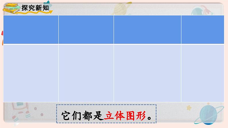 【最新教材插图】人教版小学一年级数学上册第四单元第一课时《 认识图形》精品课件第6页