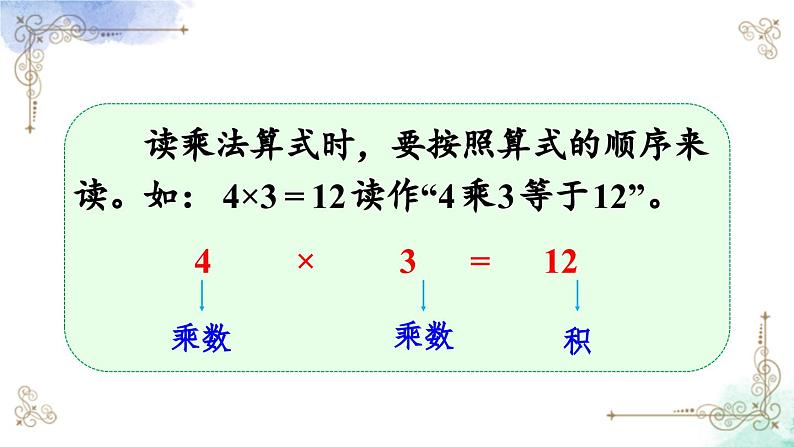 2023年新人教版二年级数学精品同步课件第四单元乘法的初步认识04