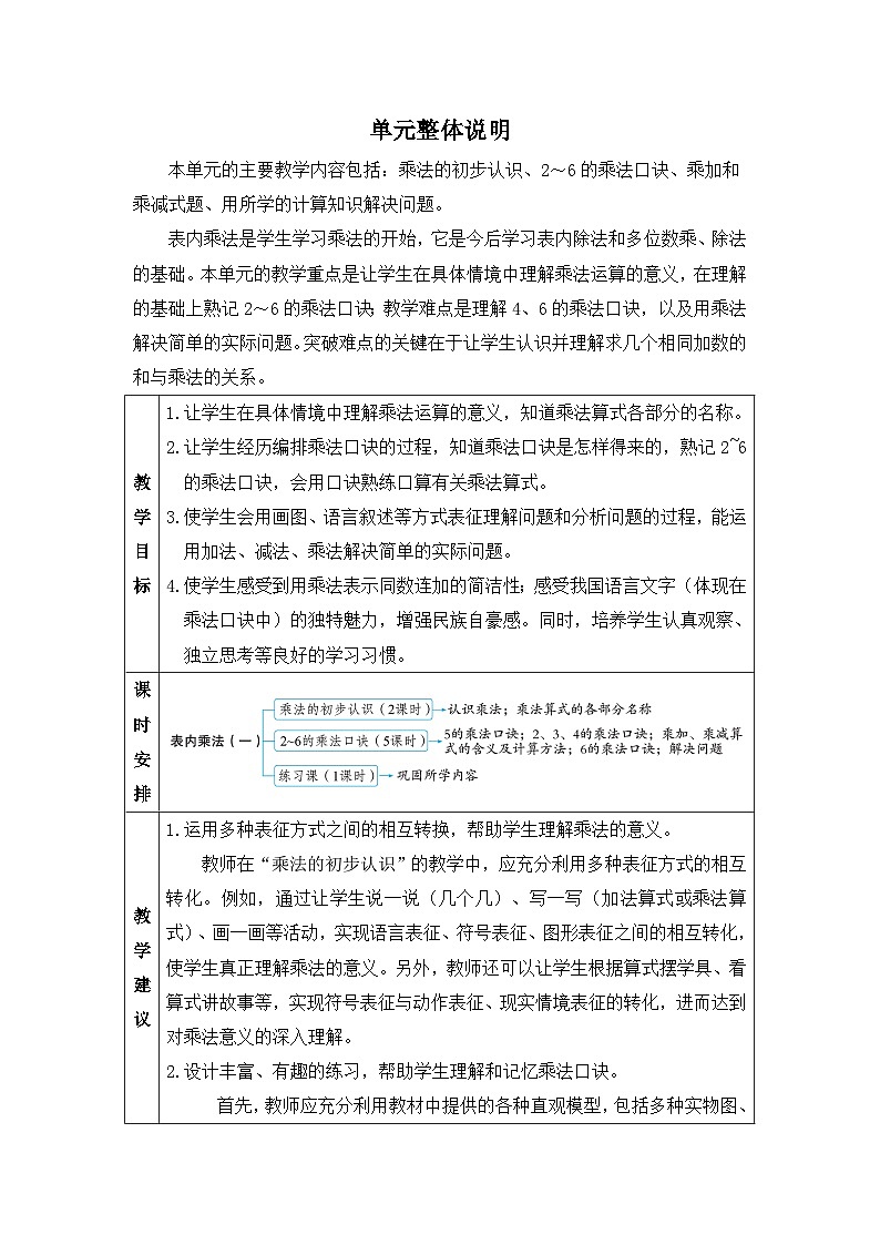 2023年新人教版二年级数学精品同步课件第四单元乘法的初步认识01