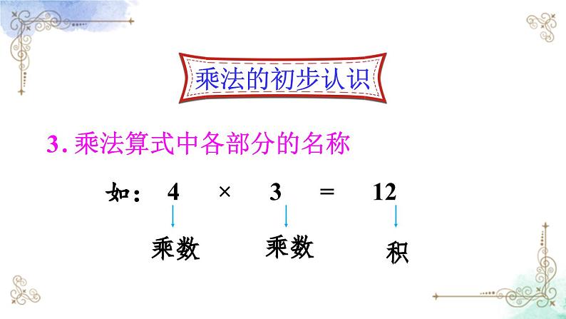 2023年新人教版二年级数学精品同步课件第四单元整理和复习05