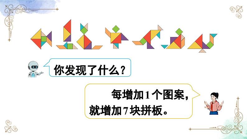 2023年新人教版二年级数学精品同步课件第六单元第一课时 7的乘法口诀04