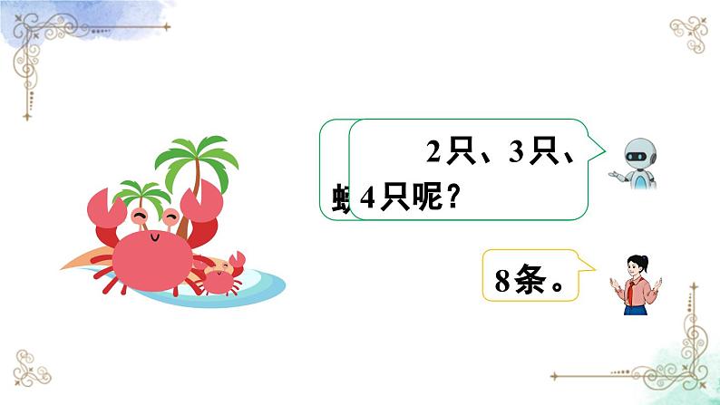 2023年新人教版二年级数学精品同步课件第六单元第2课时 8的乘法口诀第3页