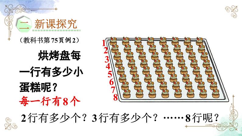 2023年新人教版二年级数学精品同步课件第六单元第2课时 8的乘法口诀第4页