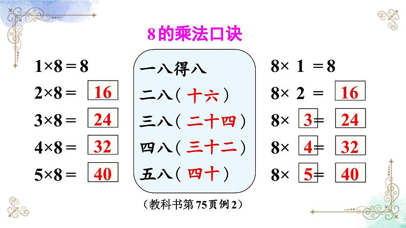2023年新人教版二年级数学精品同步课件第六单元第2课时 8的乘法口诀第6页