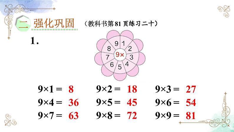 2023年新人教版二年级数学精品同步课件第六单元练习二十第3页