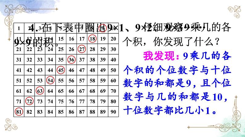 2023年新人教版二年级数学精品同步课件第六单元练习二十第6页