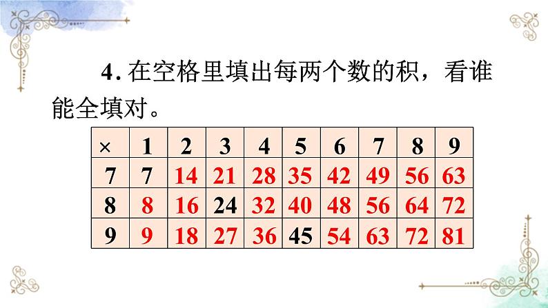 2023年新人教版二年级数学精品同步课件第六单元练习二十一第6页