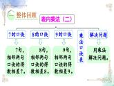 2023年新人教版二年级数学精品同步课件第六单元整理和复习
