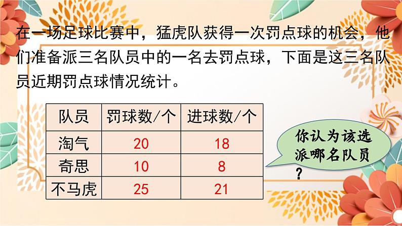 北师大版数学六年级上册  第四单元 百分数 第1课时 百分数的认识 课件第3页