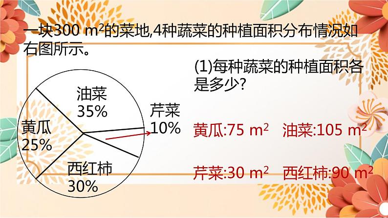 北师大版数学六年级上册  第五单元 第2课时 课件第3页