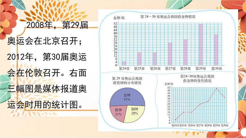 北师大版数学六年级上册  第五单元 第2课时 课件第6页