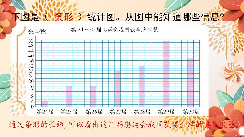 北师大版数学六年级上册  第五单元 第2课时 课件第7页