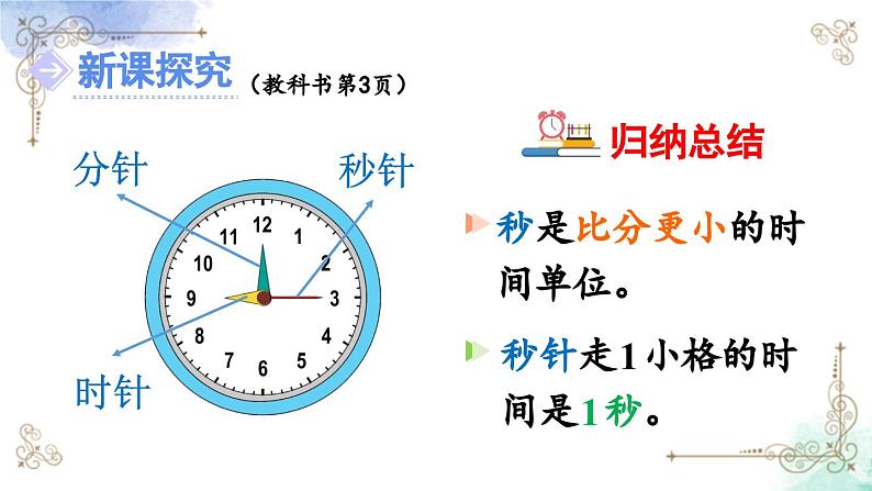 三年级数学上册第一单元第一课时 秒的认识课件PPT04