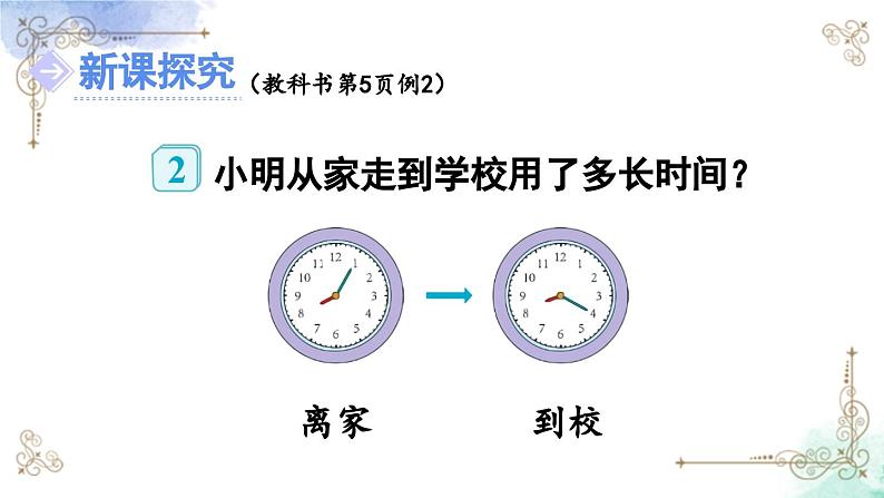 三年级数学上册第一单元第三课时 计算经过时间课件PPT第4页