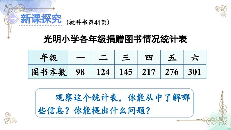 三年级数学上册第四单元第一课时 三位数减三位数（不退位）课件PPT04