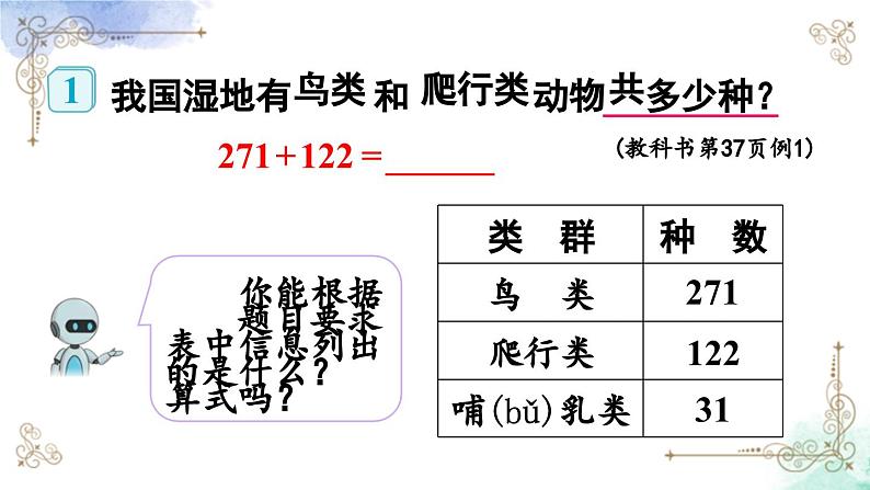 三年级数学上册第四单元第一课时 三位数加三位数（不进位） 课件PPT04