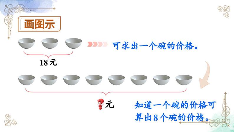 三年级数学上册第六单元第七课时 “归一”问题课件PPT04