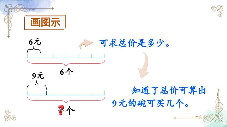 三年级数学上册第六单元第八课时 “归总”问题课件PPT第5页