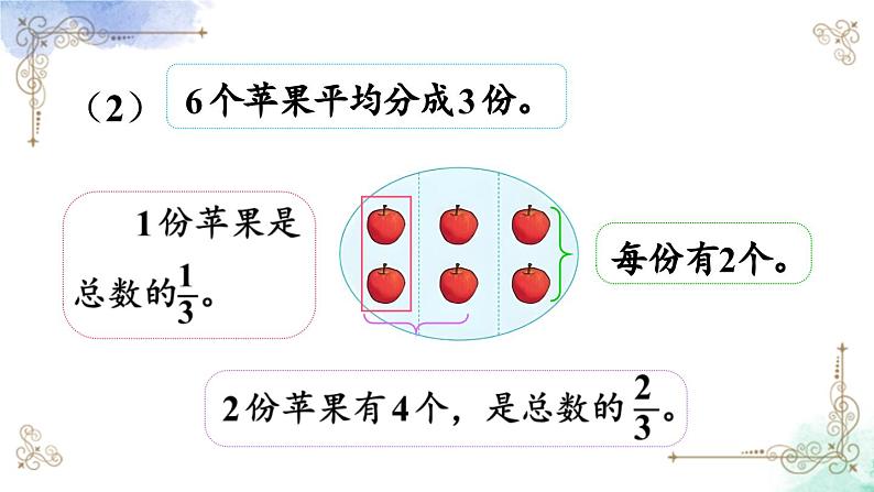 三年级数学上册第八单元第一课时 认识整体的几分之几课件PPT第8页