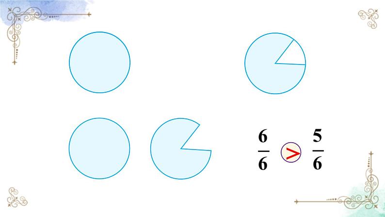 三年级数学上册第八单元第四课时 比较同分母分数的大小课件PPT第5页