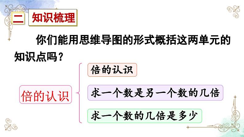 三年级数学上册第十单元总复习第三课时 倍的认识、多位数乘一位数课件PPT03