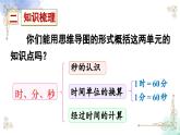 三年级数学上册第十单元总复习第四课时 时、分、秒，测量课件PPT