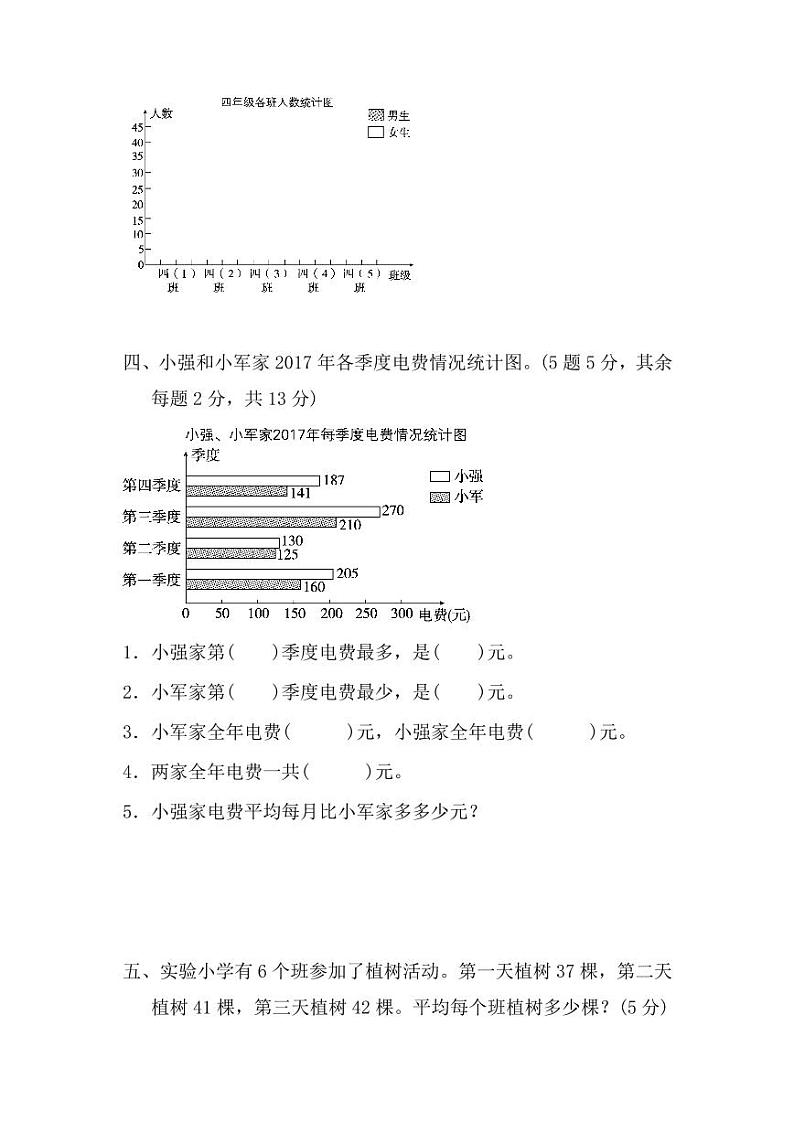 人教版数学5年级上册第八单元测试卷（附答案）第3页