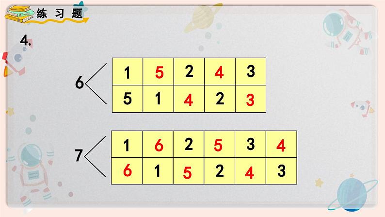 【最新教材插图】人教版小学一年级数学上册第五单元《练习九》精品课件第5页