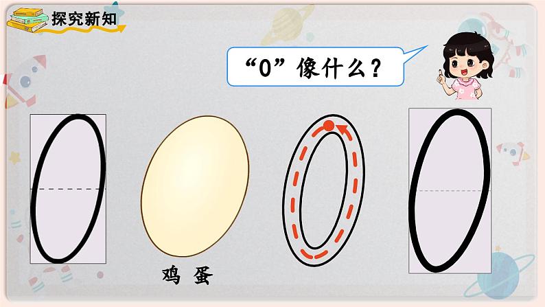 【最新教材插图】人教版小学一年级数学上册第三单元第七课时《0的认识和有关0的加减法》精品课件第4页