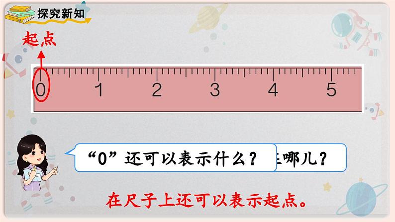 【最新教材插图】人教版小学一年级数学上册第三单元第七课时《0的认识和有关0的加减法》精品课件第6页