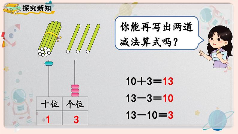 【最新教材插图】人教版小学一年级数学上册第六单元第三课时《10加几、十几加几及相应的减法》精品课件第4页