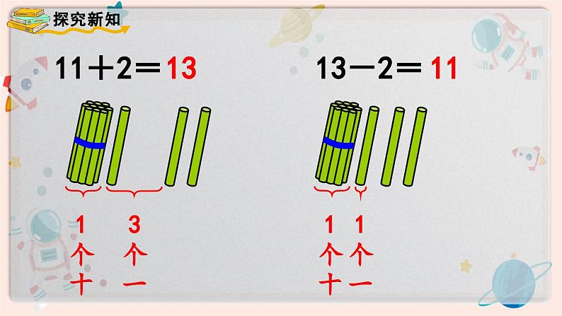 【最新教材插图】人教版小学一年级数学上册第六单元第三课时《10加几、十几加几及相应的减法》精品课件第5页