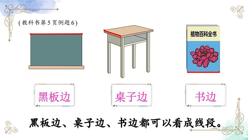 2023年新人教版二年级数学精品同步课件第一单元第三课时 认识线段及画法04