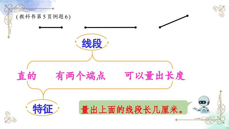 2023年新人教版二年级数学精品同步课件第一单元第三课时 认识线段及画法05